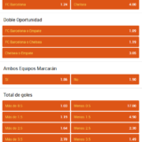 Barcelona Chelsea apuestas deportivas