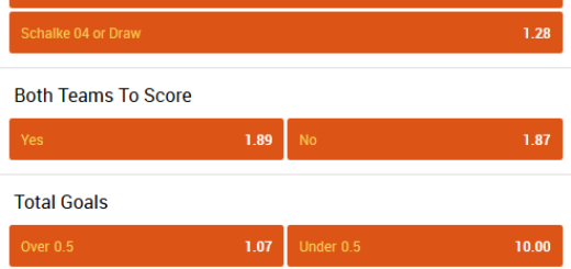 Betting odds Mainz Shalke-04