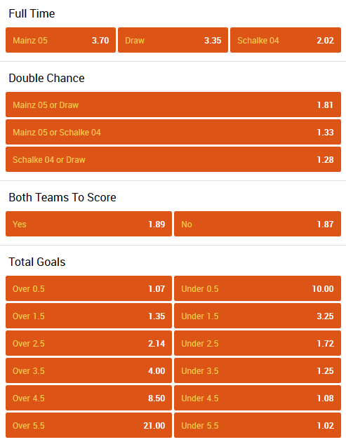Betting odds Mainz Shalke-04