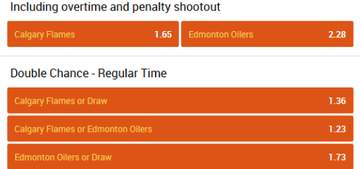 Calgary Flames - Edmonton Oilers betting odds