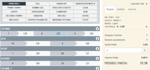 Come iniziare a giocare nei bookmaker