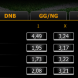 Come vincere al bookmaker