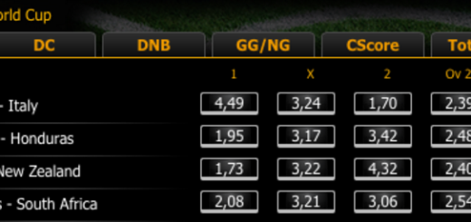 Come vincere al bookmaker