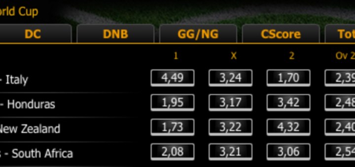 Come vincere al bookmaker