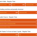Edmonton - Minnesota betting odds