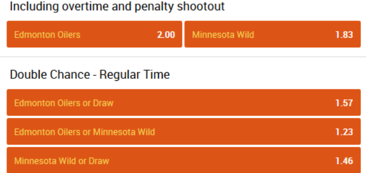 Edmonton - Minnesota betting odds