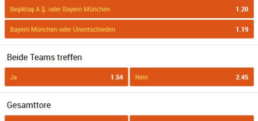 Fußball Beşiktaş A.Ş. – Bayern München