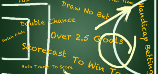 Betting on Juventus - Barcelona