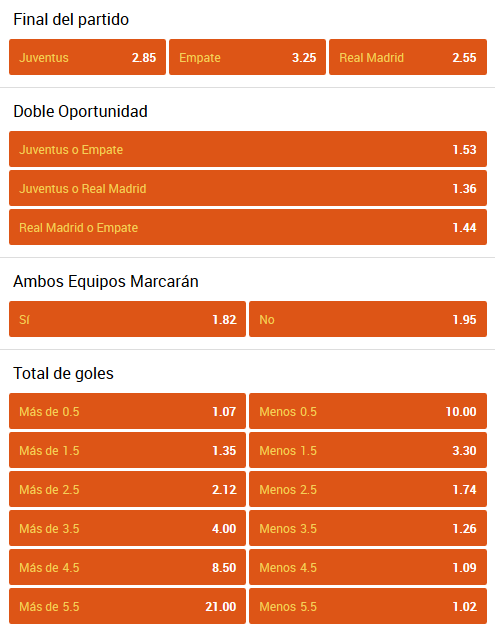 Juventus Real apuestas en línea