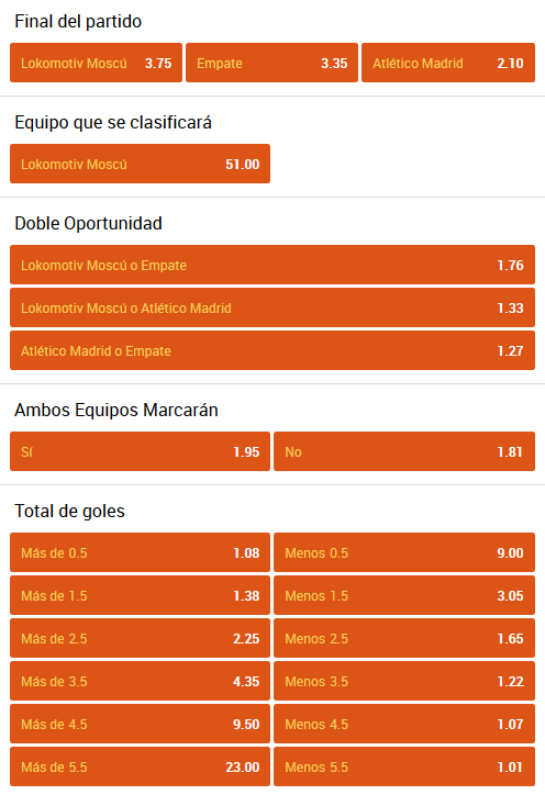 Lokomotiv - Atlético apuestas
