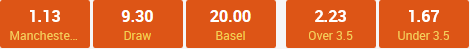 Manchester City Basel bets