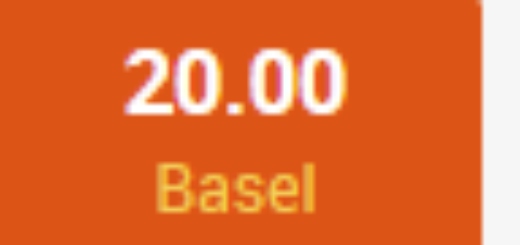 Manchester City Basel bets