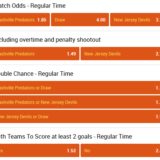 Nashville - New Jersey betting odds