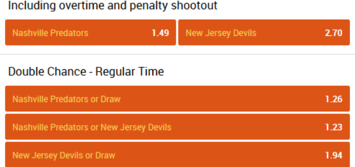 Nashville - New Jersey betting odds