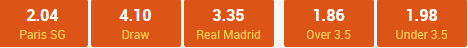 PSG Real Madrid betting odds