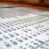 Scommesse di scommesse popolari