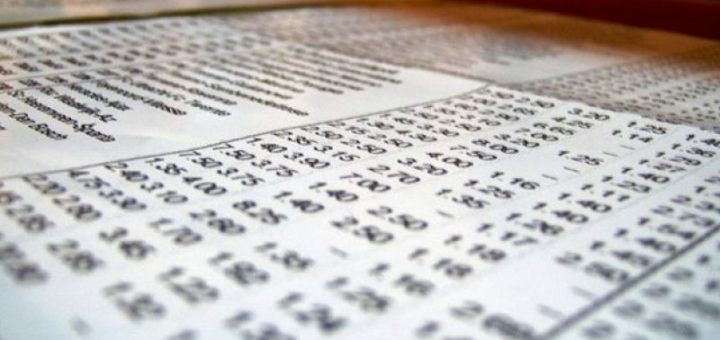 Scommesse di scommesse popolari