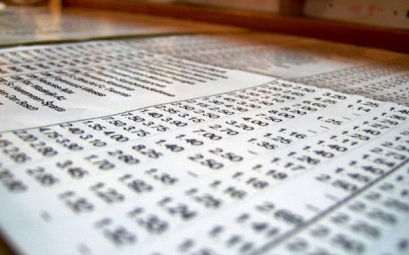 Scommesse di scommesse popolari