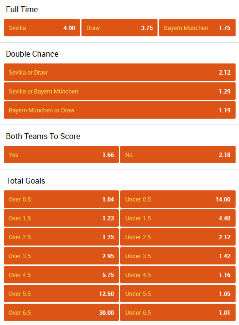 Sevilla Bayern München betting odds