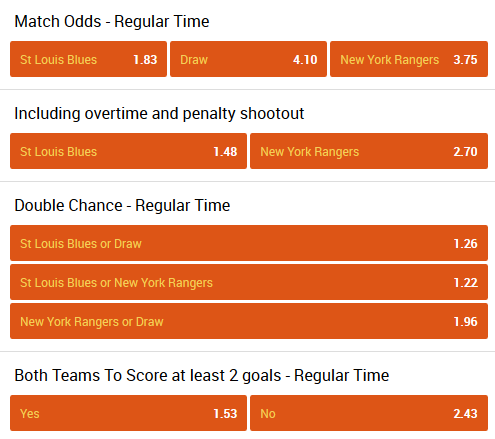 St Louis Blues - New York Rangers online betting