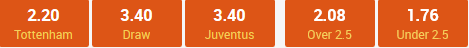 scommesse Tottenham Juventus