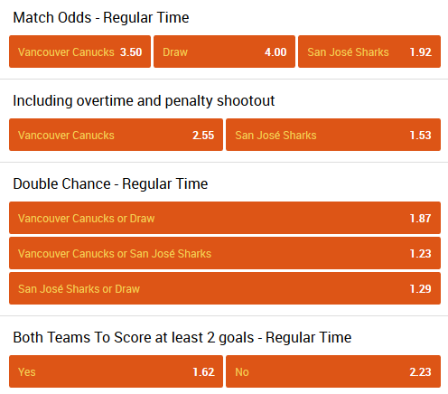 Vancouver Canucks San José Sharks betting odds