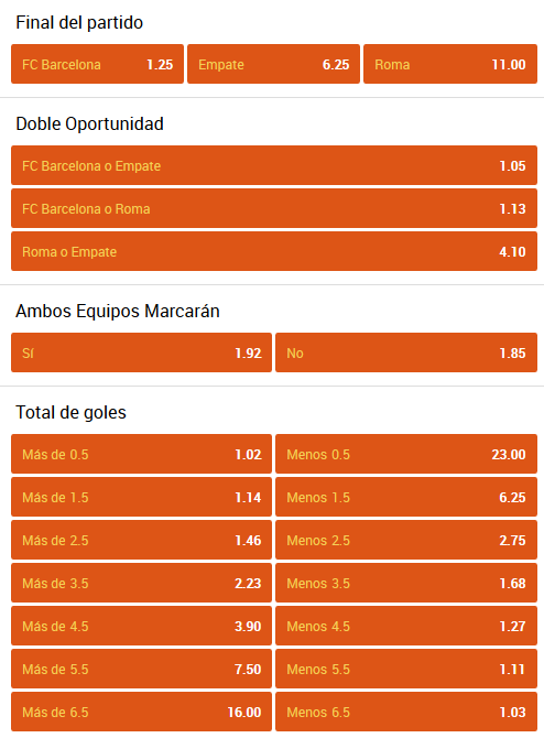apuesta por la victoria de Barcelona