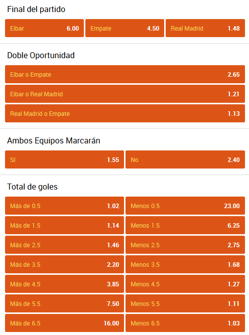 apuestas Eibar Real Madrid
