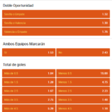 apuestas Sevilla Valencia