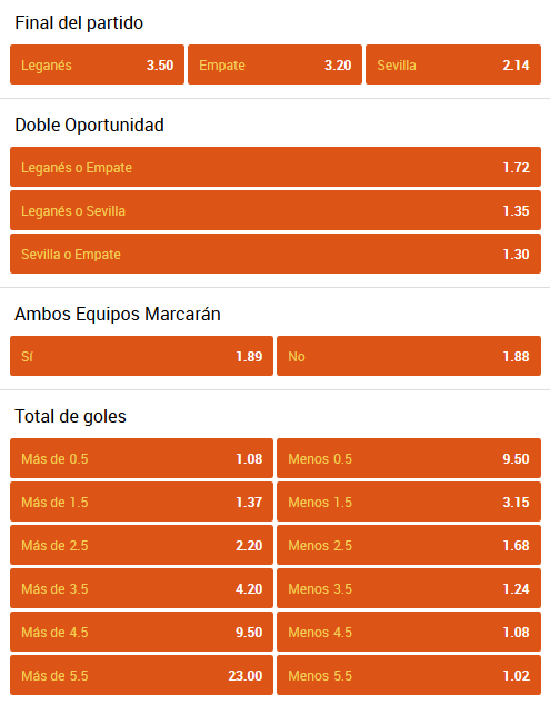 apuestas en el fútbol Leganés - Sevilla