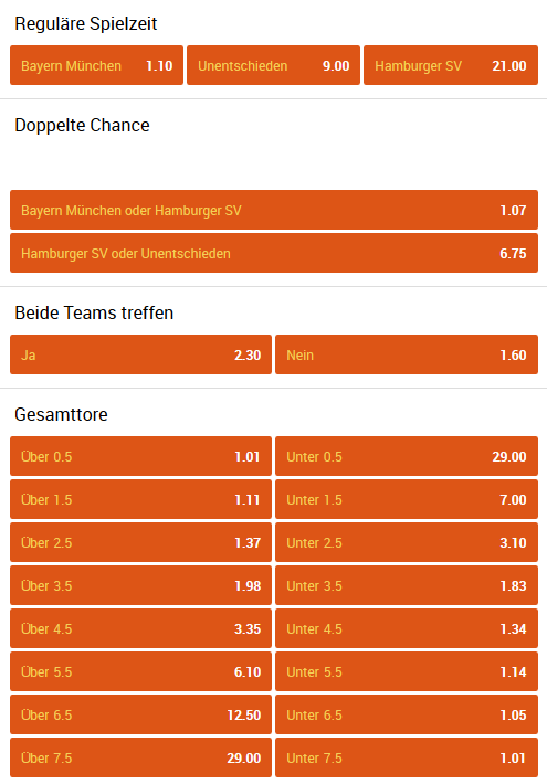 wetten Bayern Hamburg online