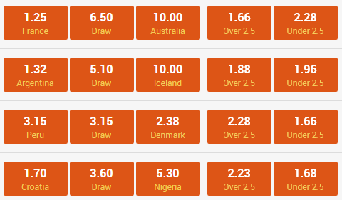 apuestas de fútbol 16 de junio