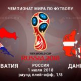 прогноз на футбол Хорватия Дания