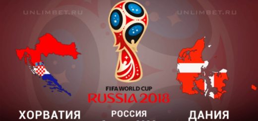прогноз на футбол Хорватия Дания