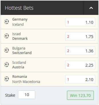 online football predictions