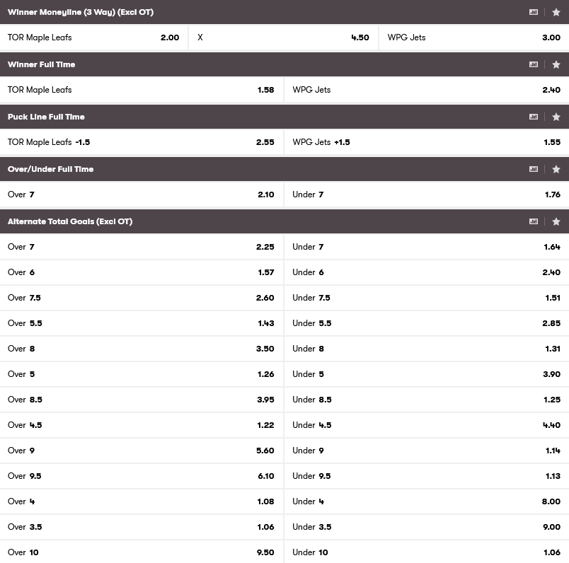 Hockey betting Winnipeg - Toronto
